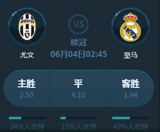 全新的