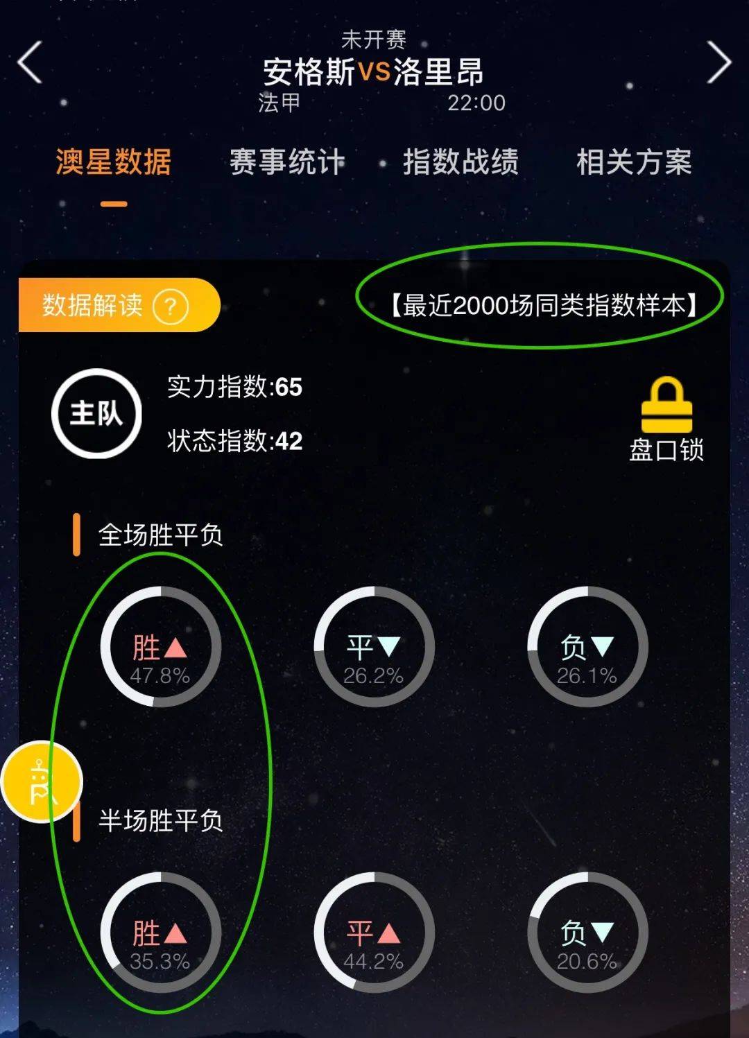 的球员
